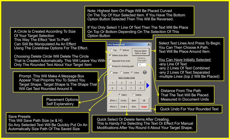 corel draw macro rotate around shape